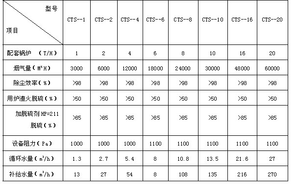 adcbd377ae0771fe140cb5ed61eae479 5001拉斯维加斯(中国游)有限公司官网
