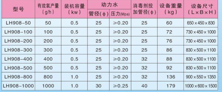 db2f82f37eddc4b57652078131b08db1 5001拉斯维加斯(中国游)有限公司官网